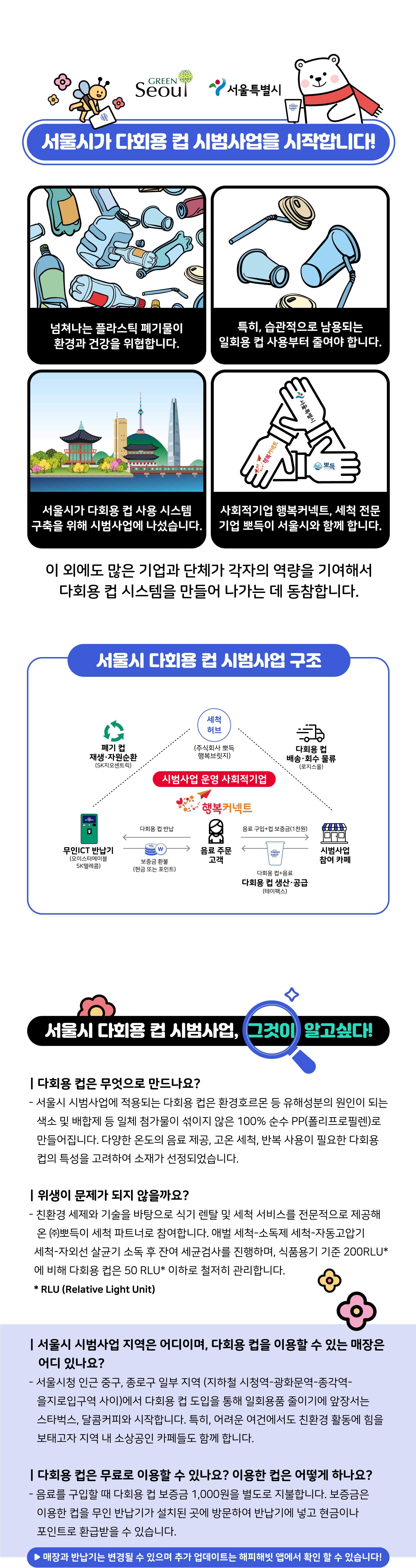 서울시 다회용컵 시범사업